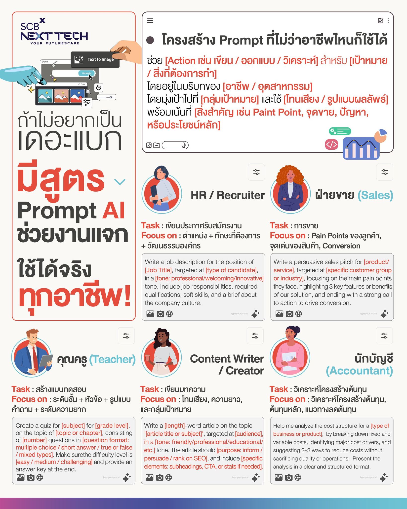 SCBXNextTech Facebook ad