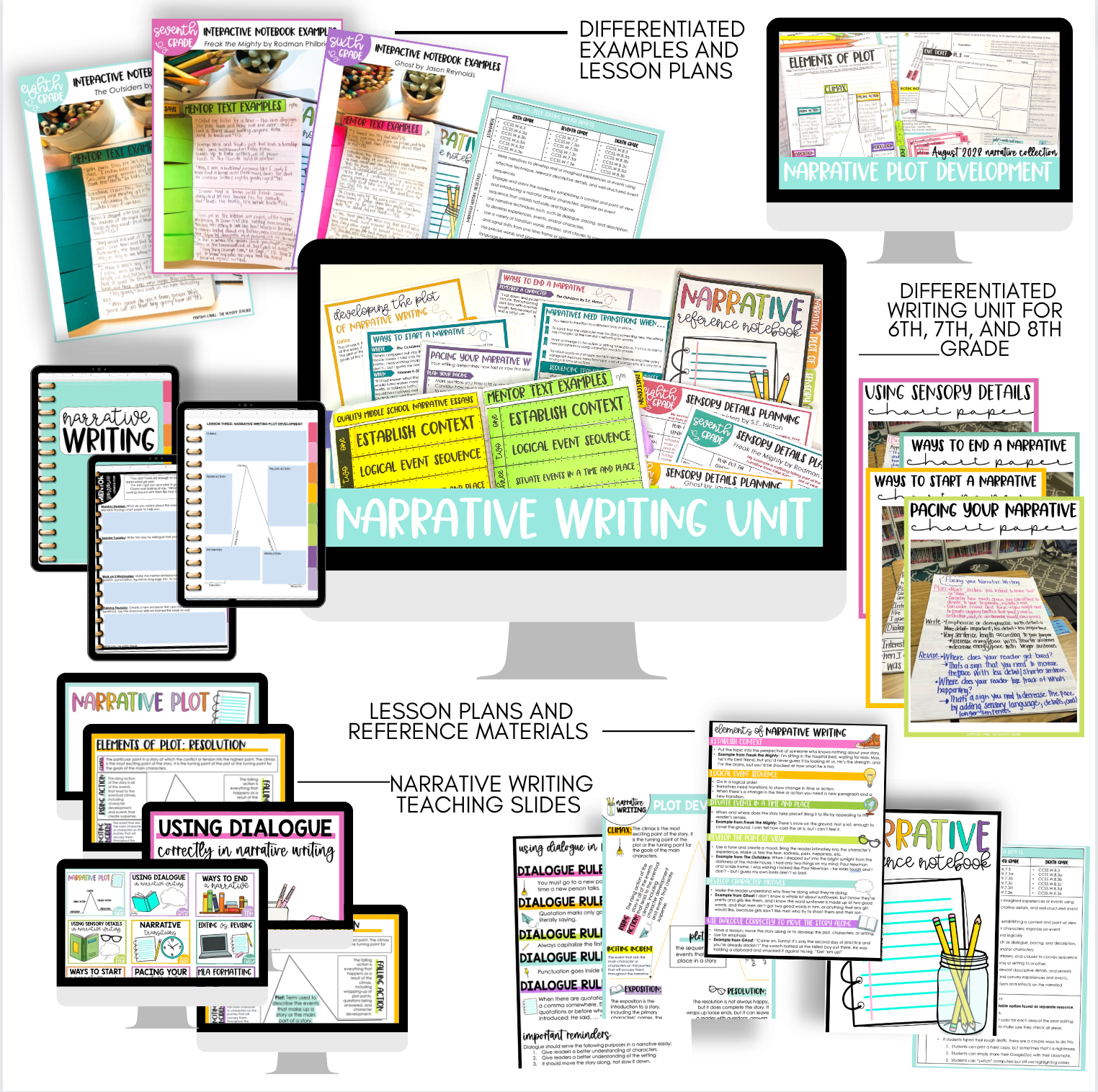 The Hungry Teacher Facebook ad: Sick of reading narrative essays that make you…
