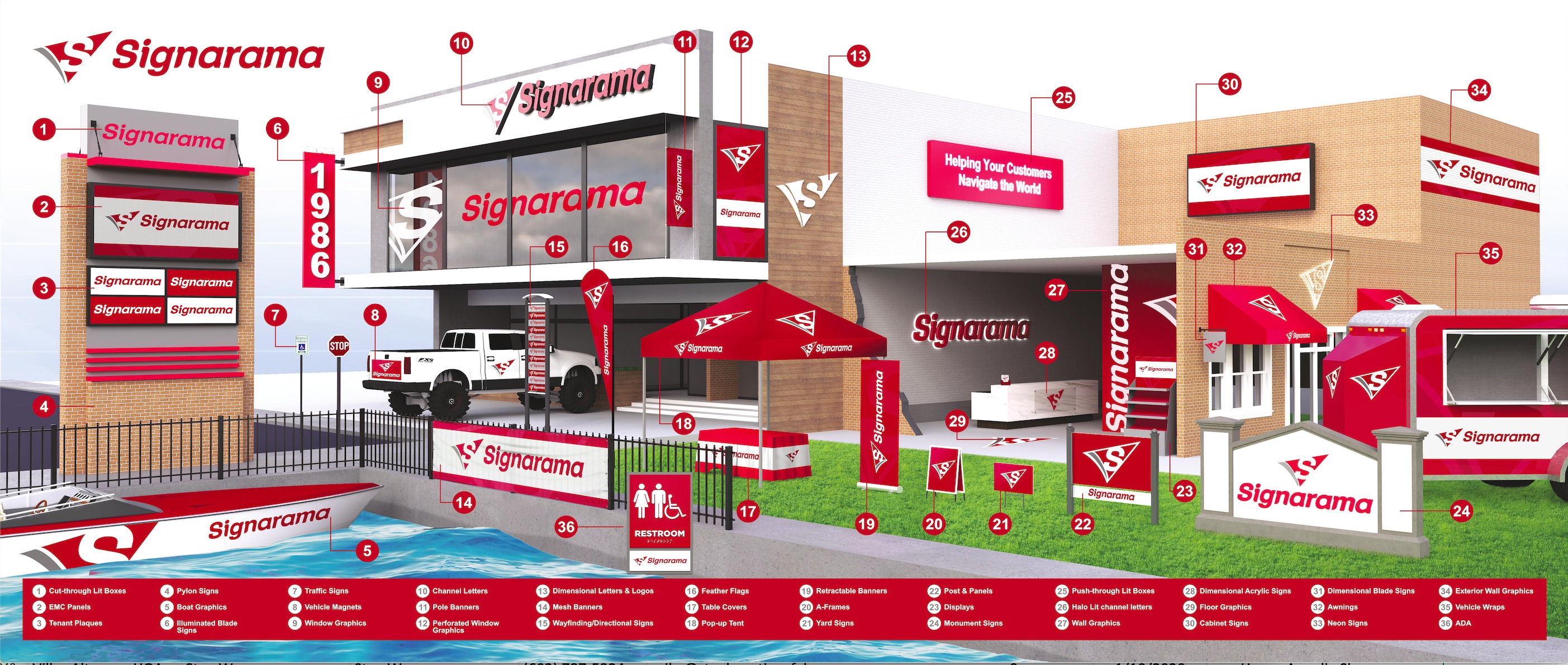 Signarama Facebook ad: Business Signs & Graphics