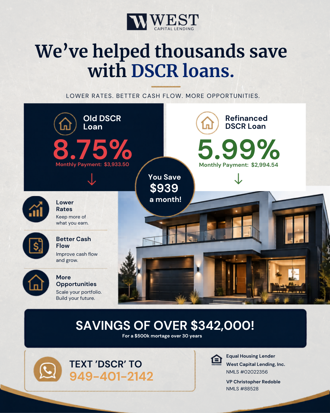 Christopher Redoble - Mortgage & Real Estate Professional, Investor Facebook ad