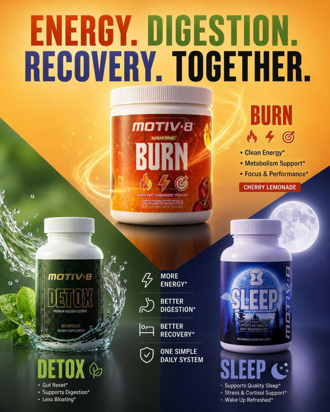 Motiv-8 Performance Facebook ad