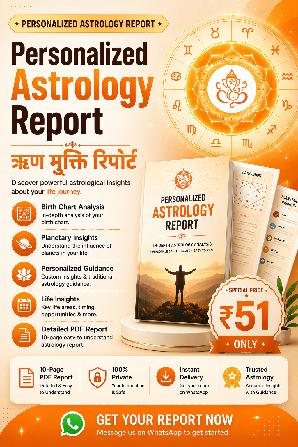 Astro Aarambh Facebook ad: Debt Relief Report | Only ₹51