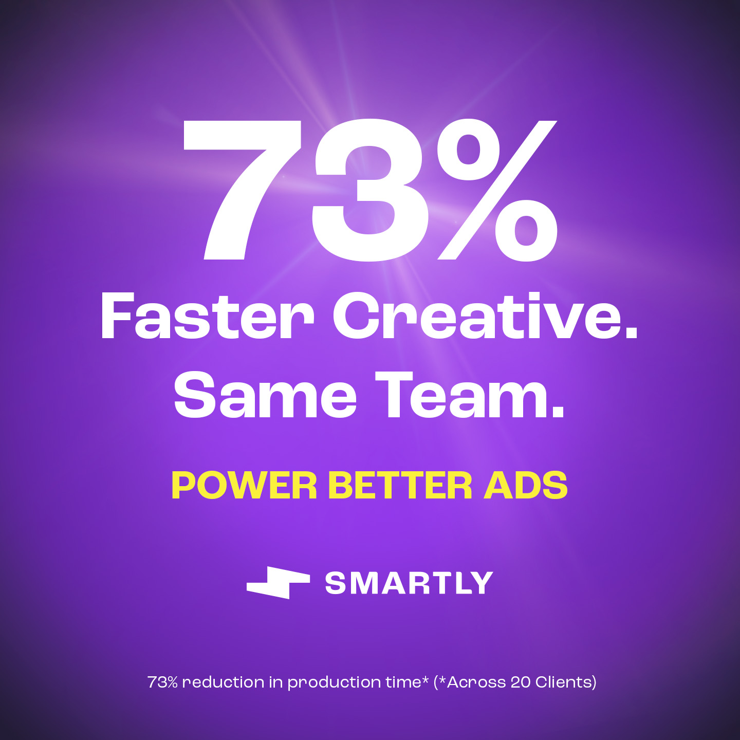 Smartly.io Facebook ad