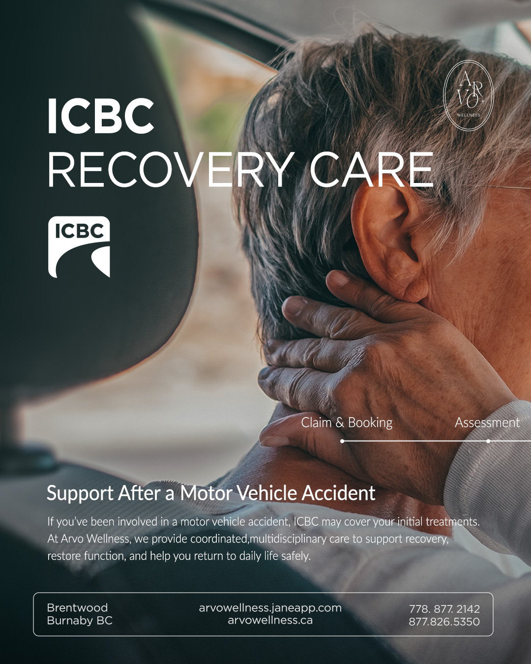 Arvo wellness Facebook ad: Injured in a motor vehicle accident?