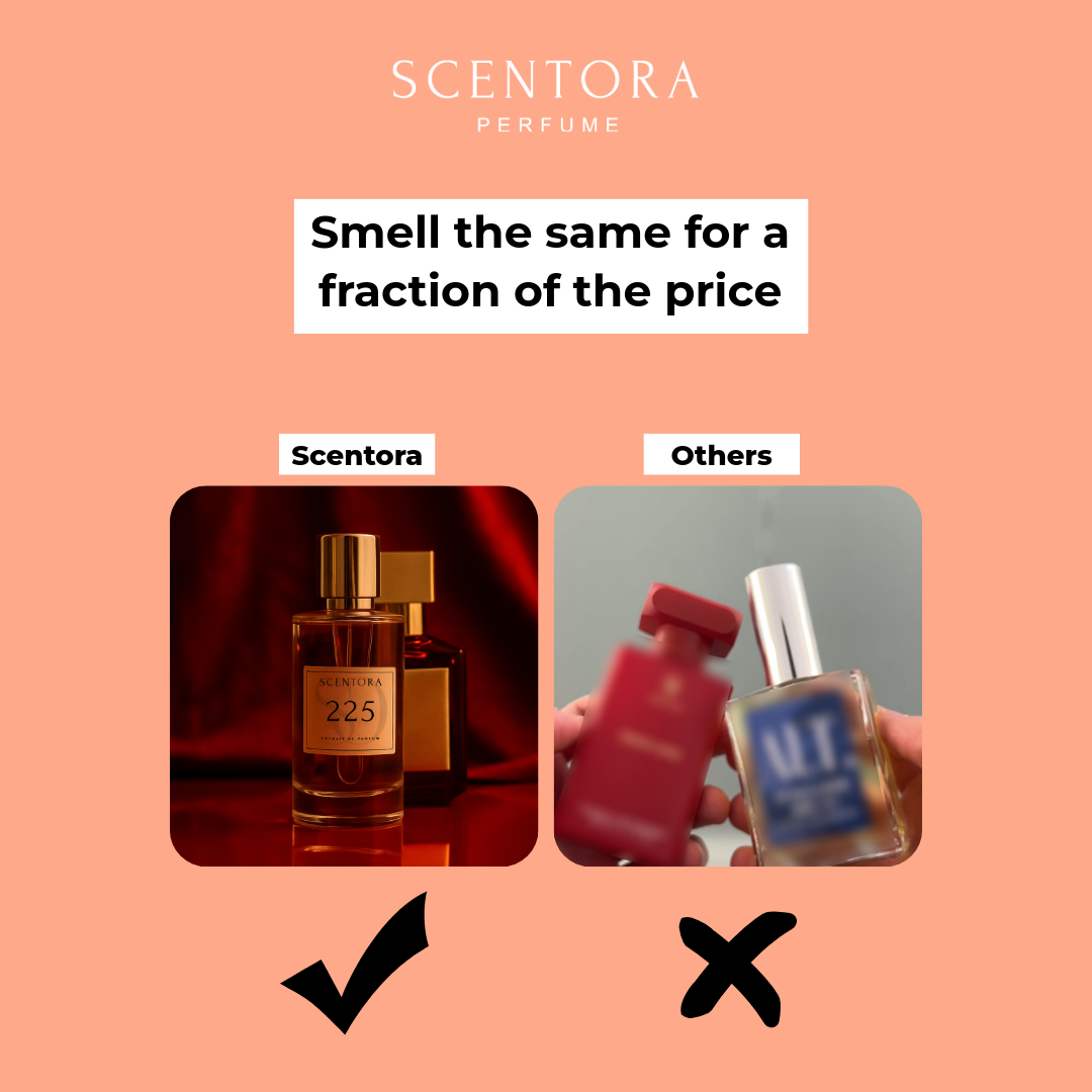 Scentora Fragrances Facebook ad