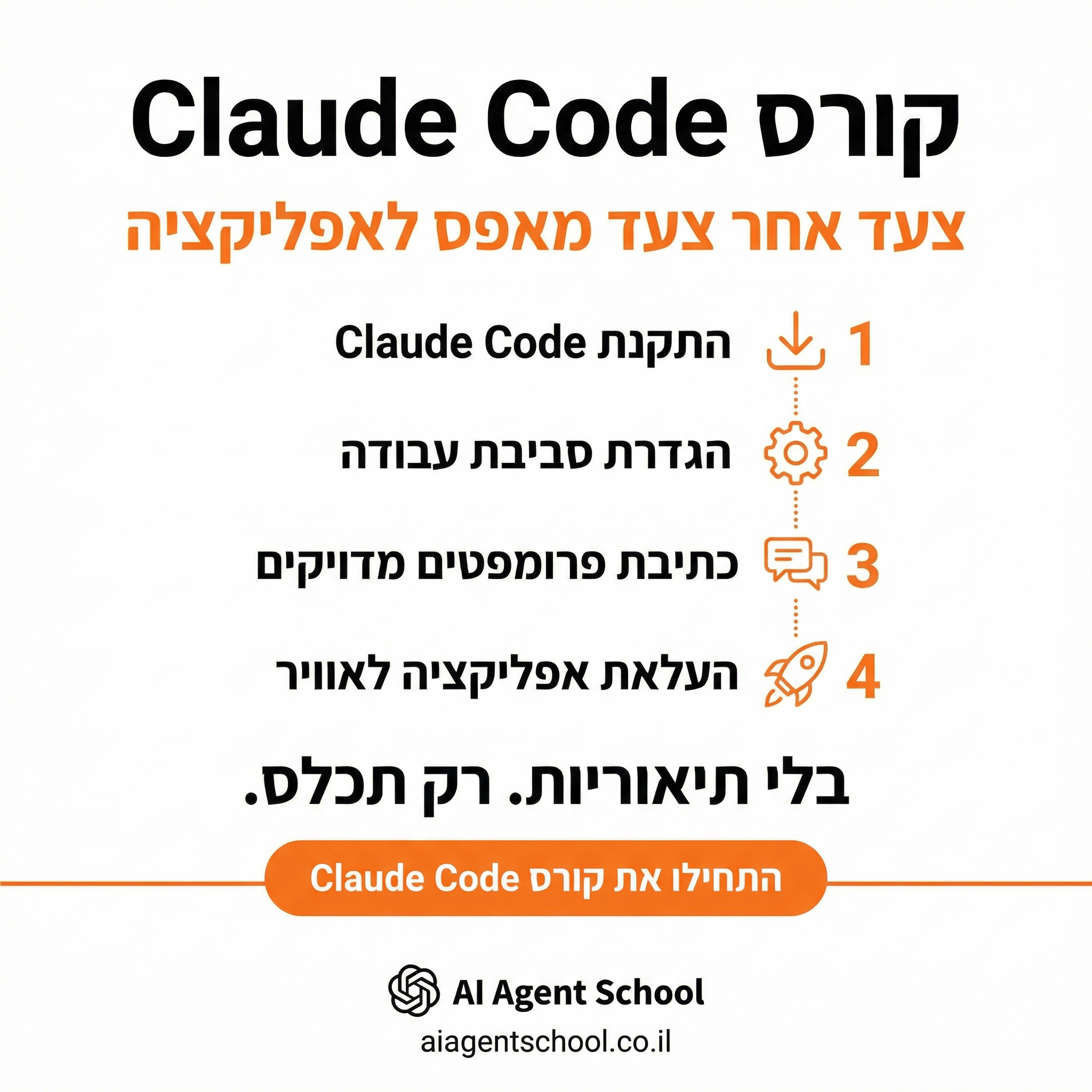 Zavit Media Facebook ad