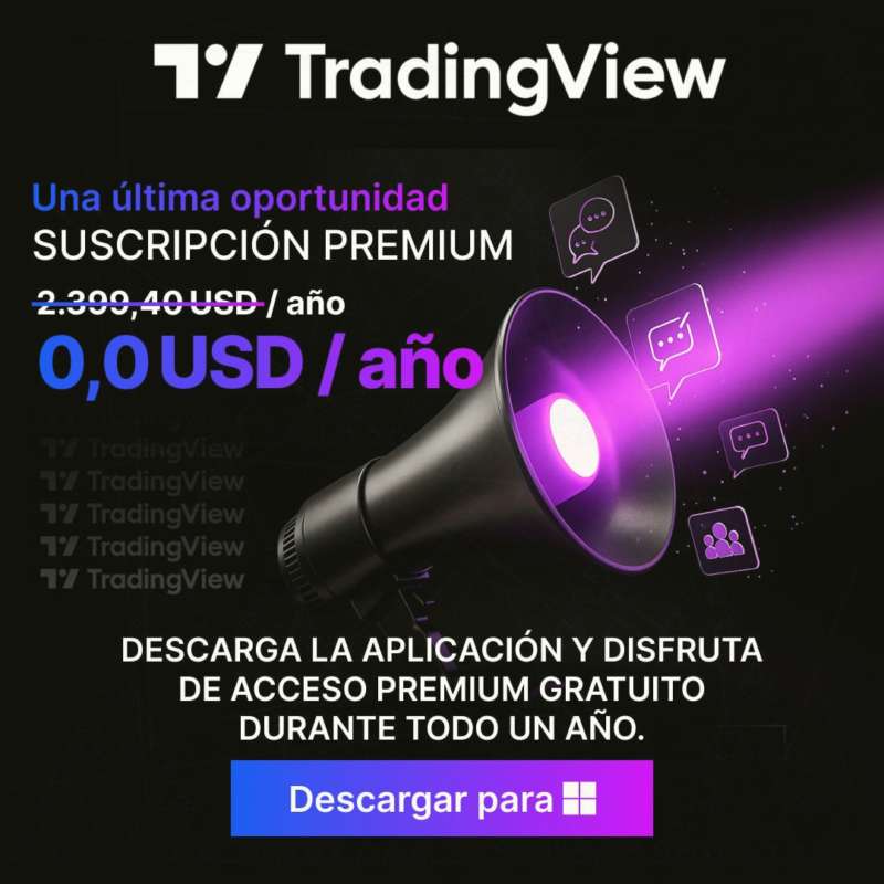 Trade Monitor Facebook ad: Lleva tu trading al siguiente nivel