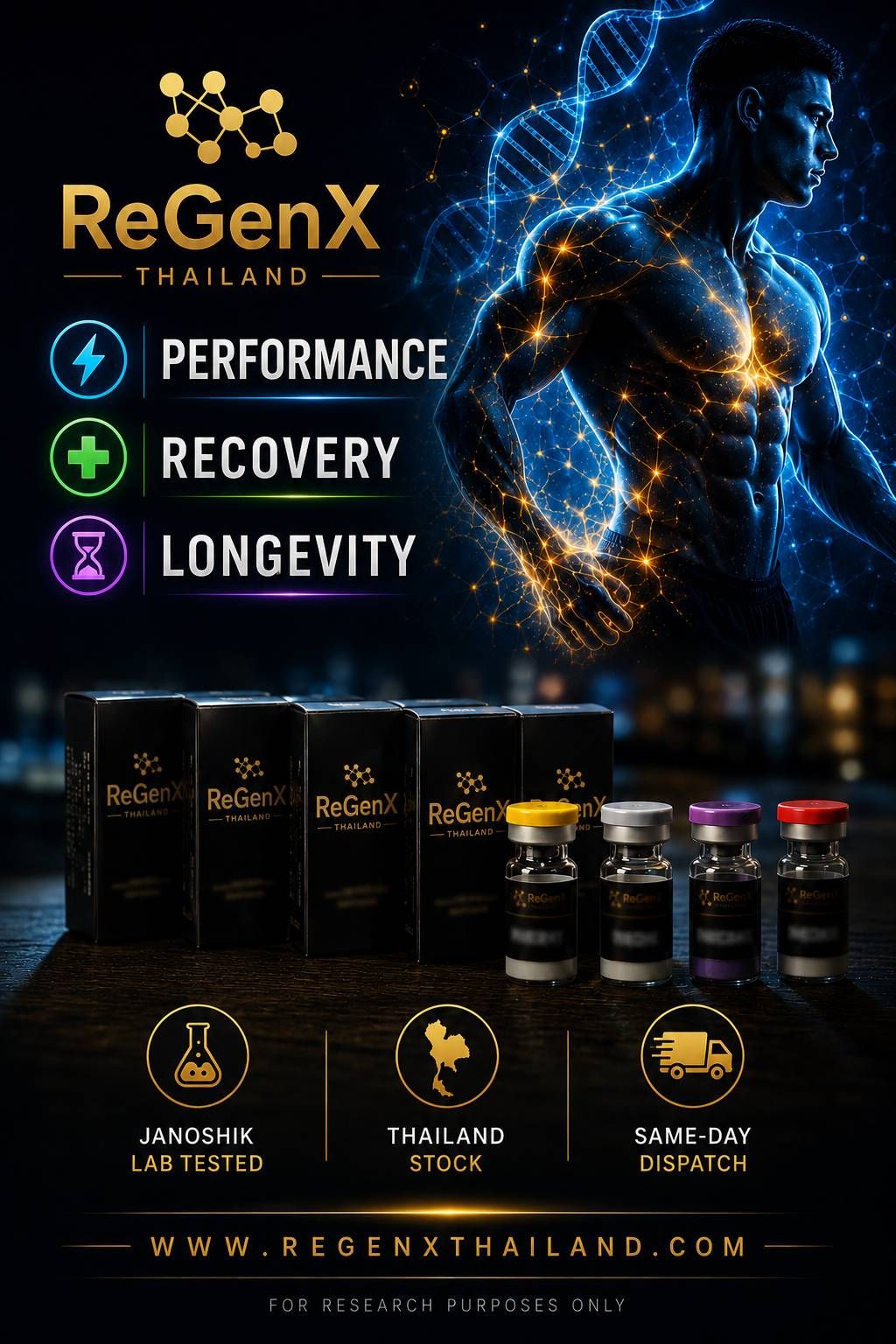 Regenx Thailand Facebook ad: Buy Peptides Thailand RegenX Thailand