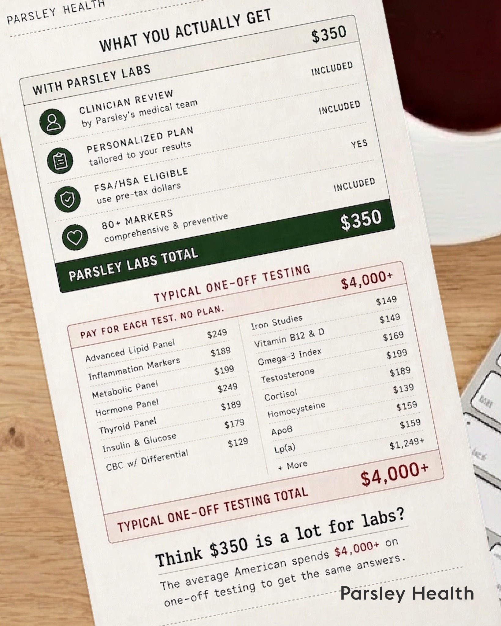 Parsley Health - Root Cause Medicine Facebook ad