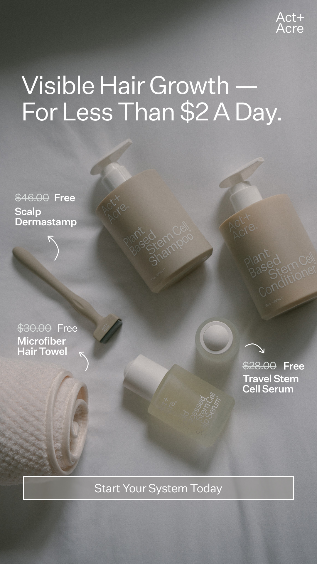ActandAcre Facebook ad