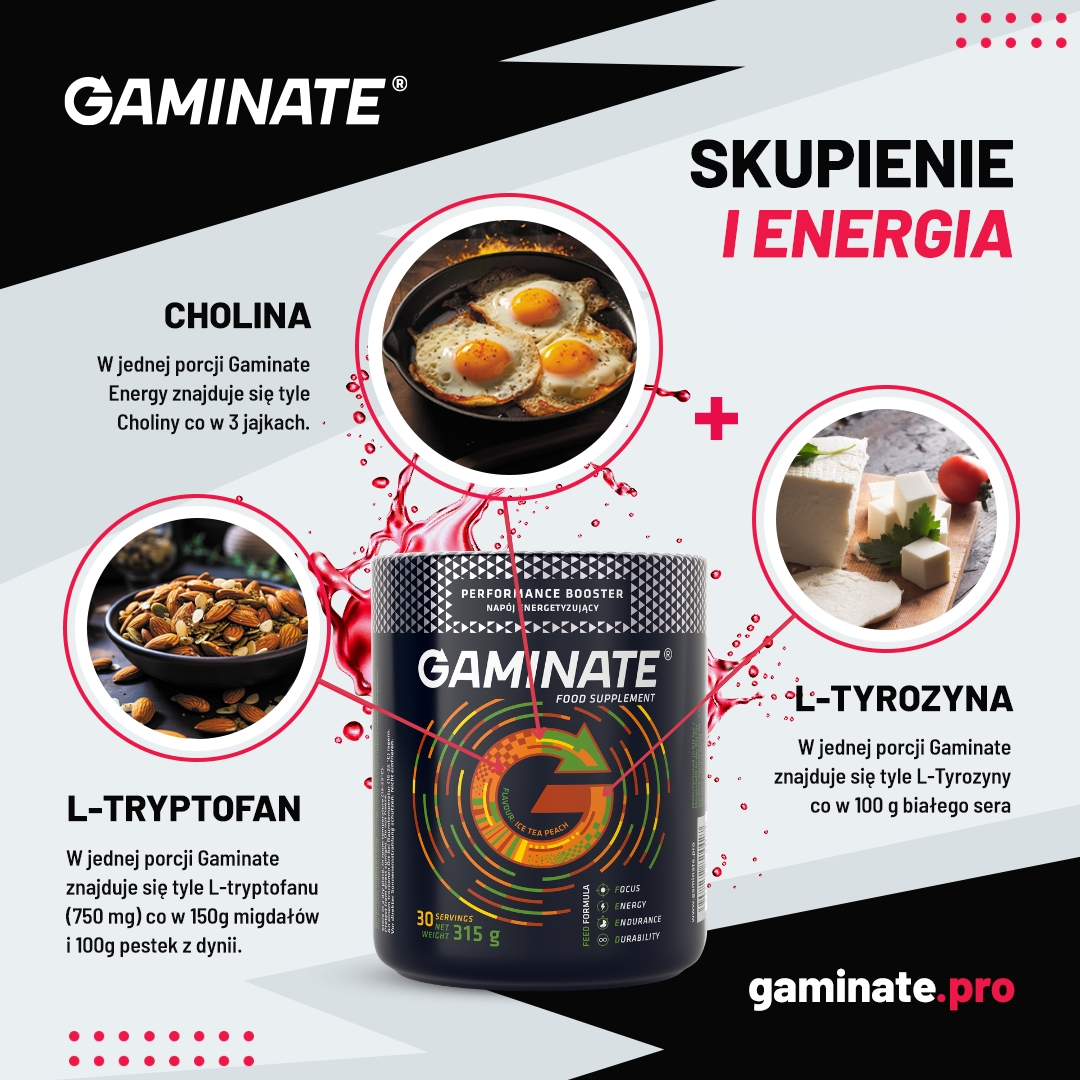 Gaminate Facebook ad: Gaminate Mental Energy