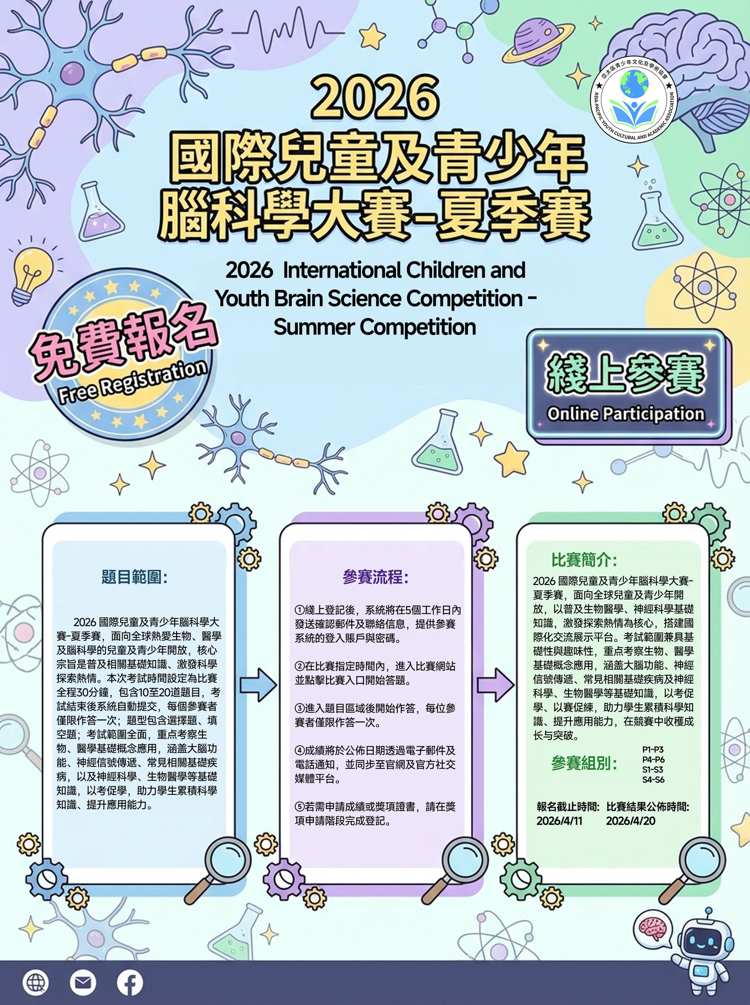 亞太區青少年文化及學術協會 Facebook ad: 探索大腦奧秘!2026國際兒童及青少年腦科學大賽 - 夏季賽 免費報名