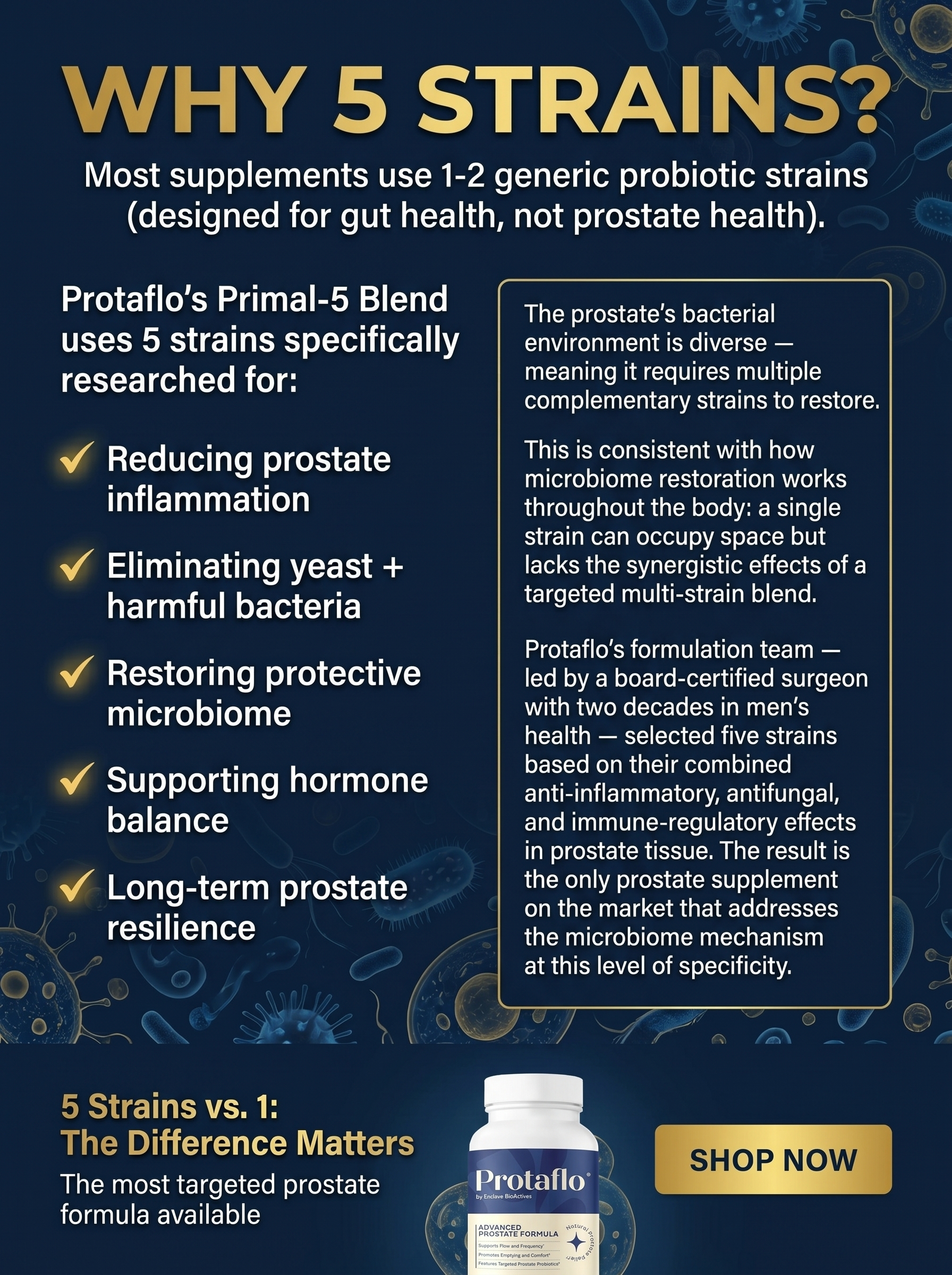Protaflo Facebook ad