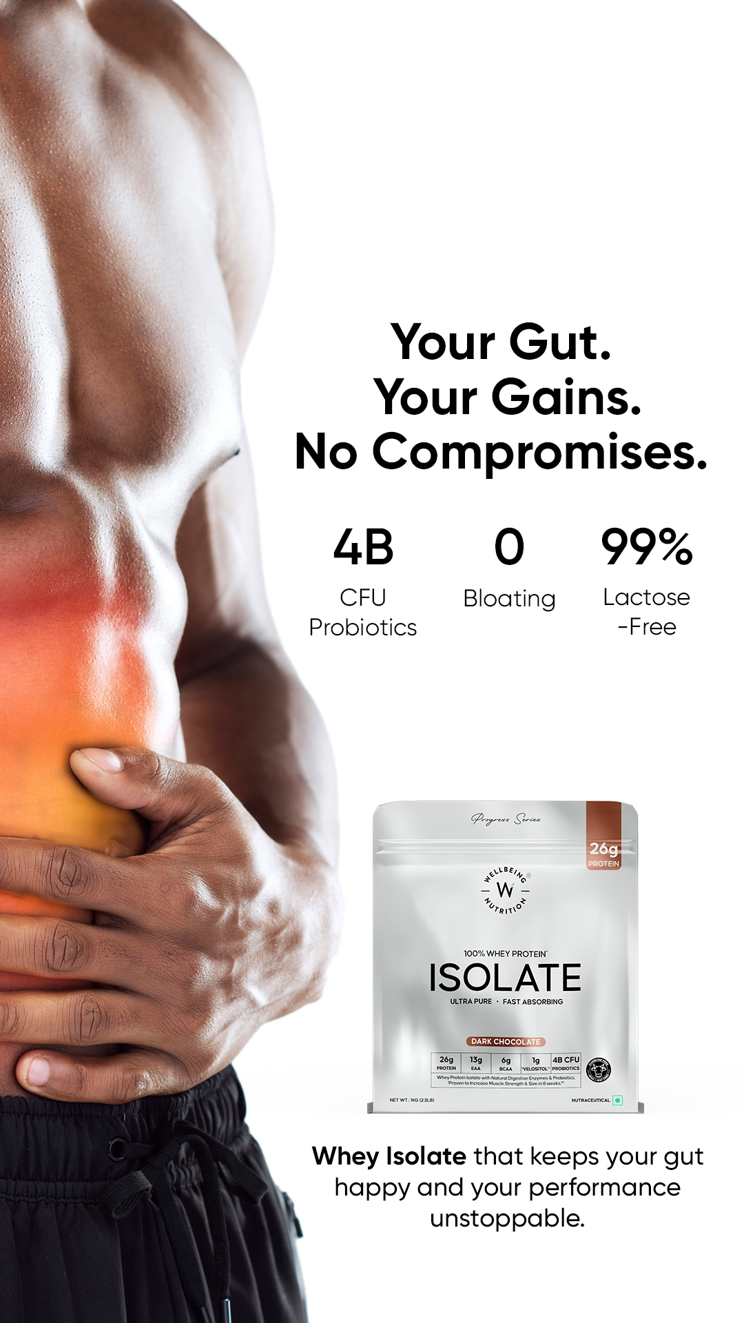 Wellbeing Nutrition Facebook ad