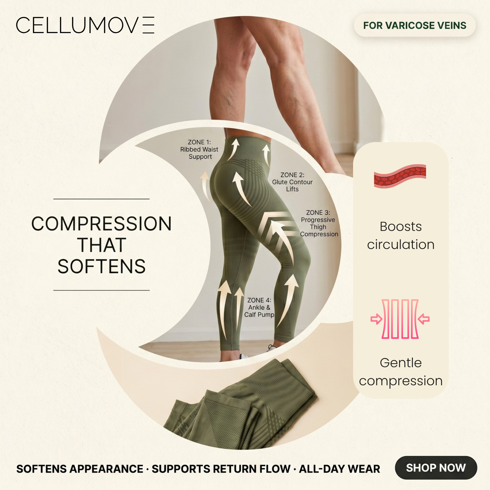 Cellumove UK Facebook ad