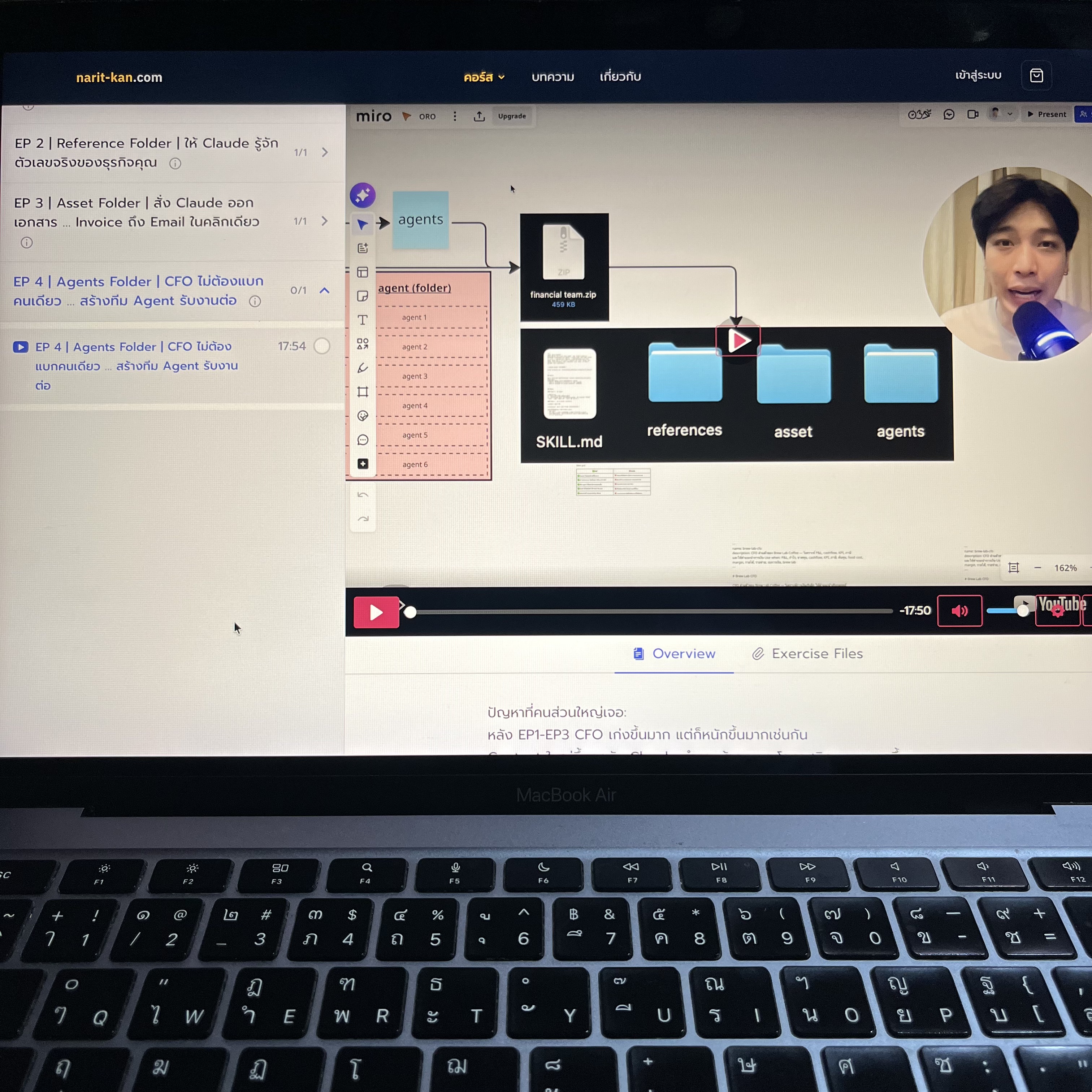 Narit Learning Facebook ad
