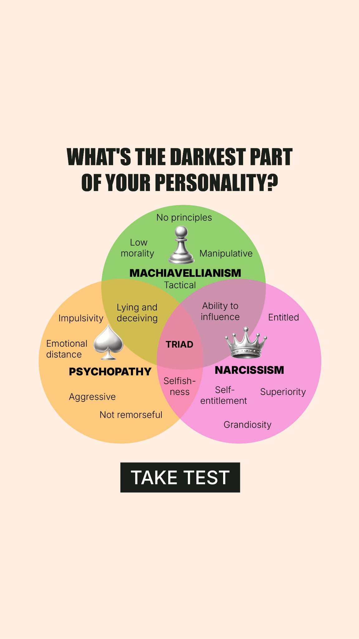 Personality Type Facebook ad