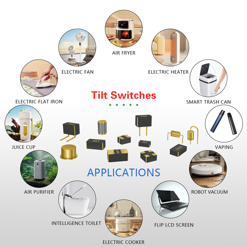 Chengshengxing Technology Facebook ad: Is your equipment lacking sensitivity?