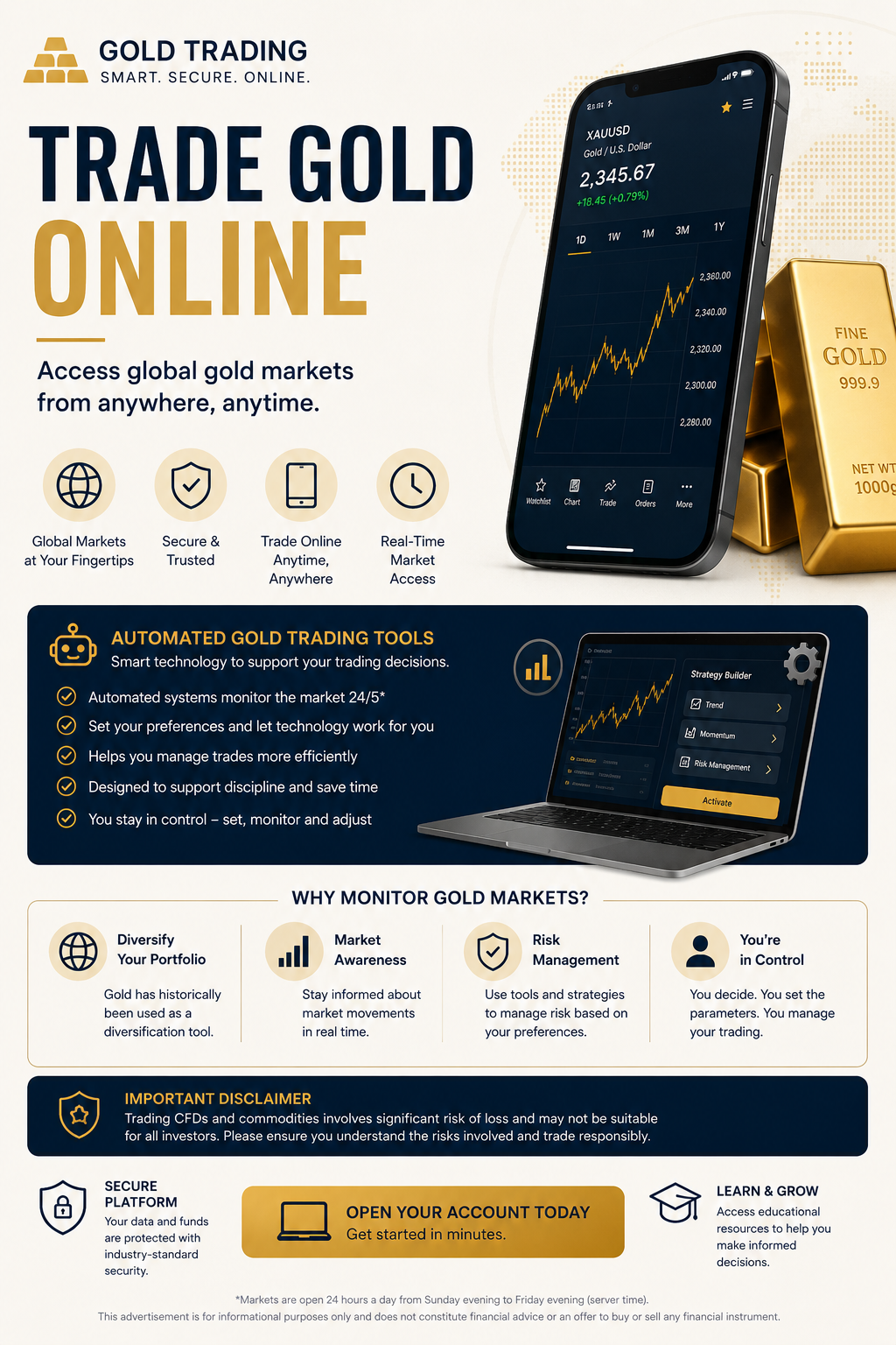 Automated Trading Systems Facebook ad from May 22, 2026