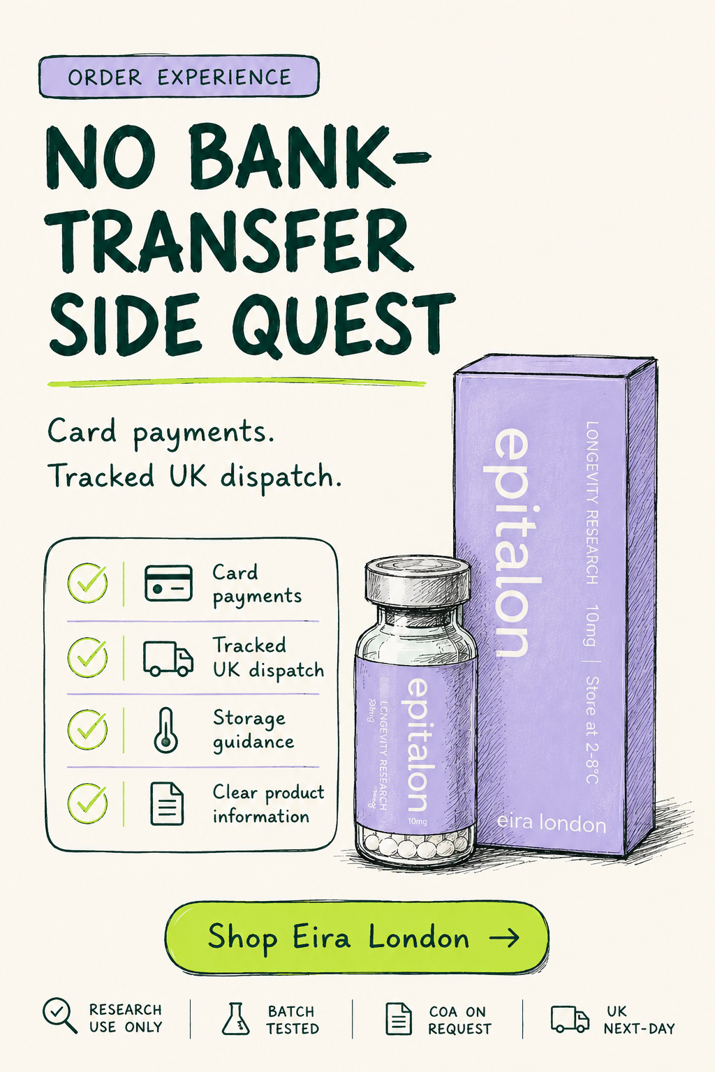 Eira London Facebook ad: No Bank-Transfer Side Quest