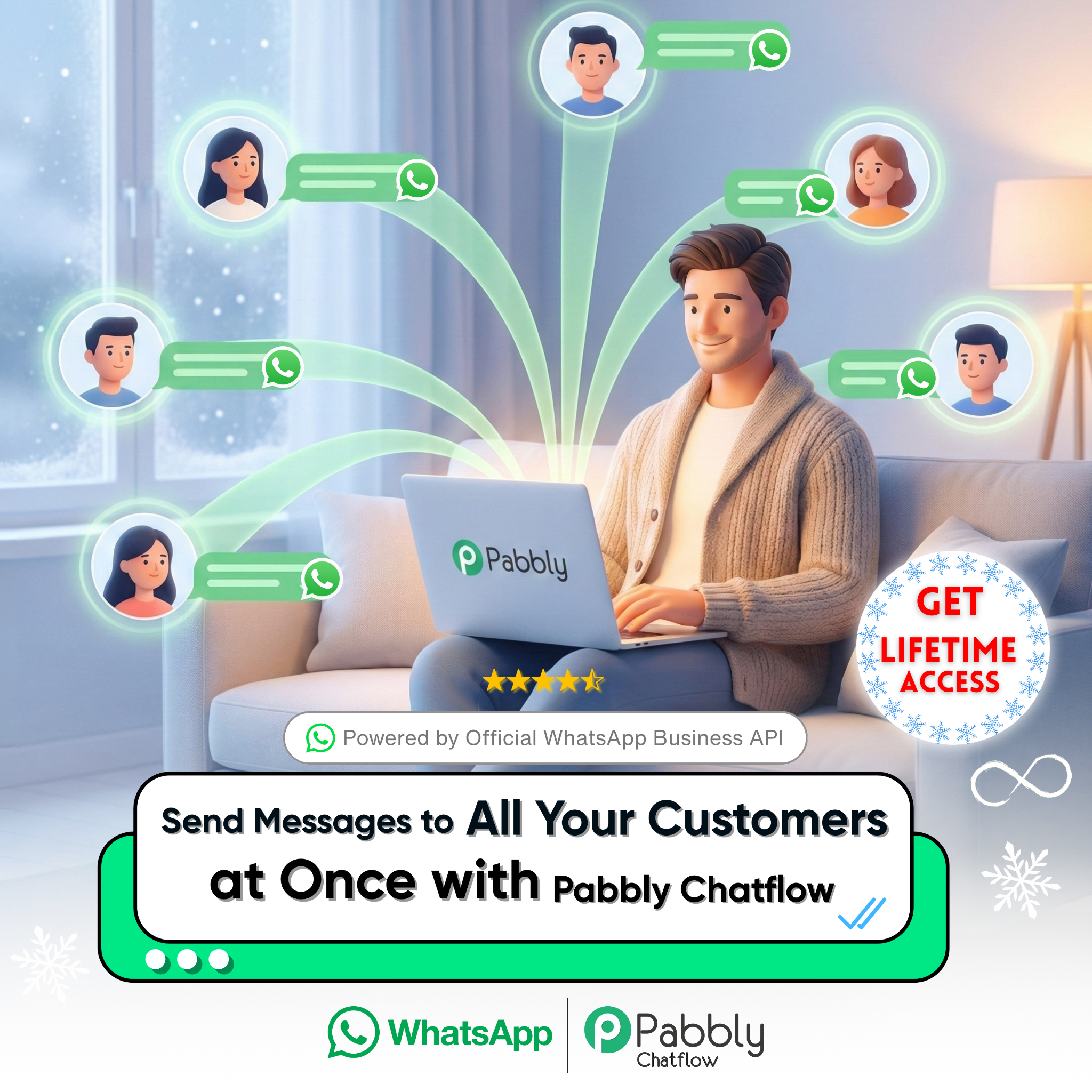 Pabbly Chatflow Facebook ad