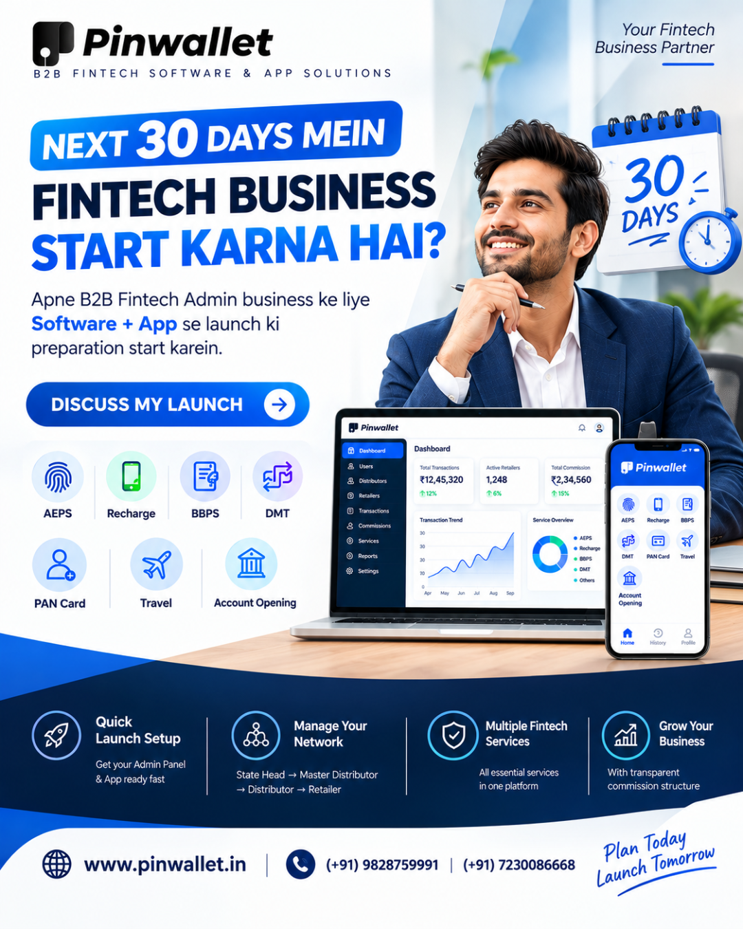 Pinwallet Software Facebook ad: Launch Your Fintech Business Within 30 Days