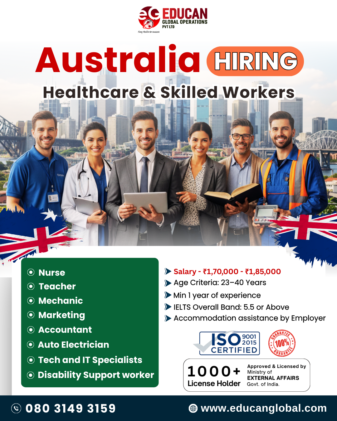 Educan Global Operations Pvt Ltd. Facebook ad