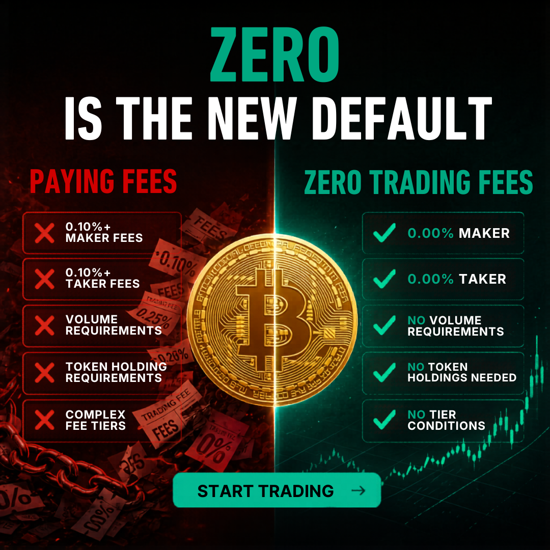 Bitfinex Vietnam Facebook ad: Register now.