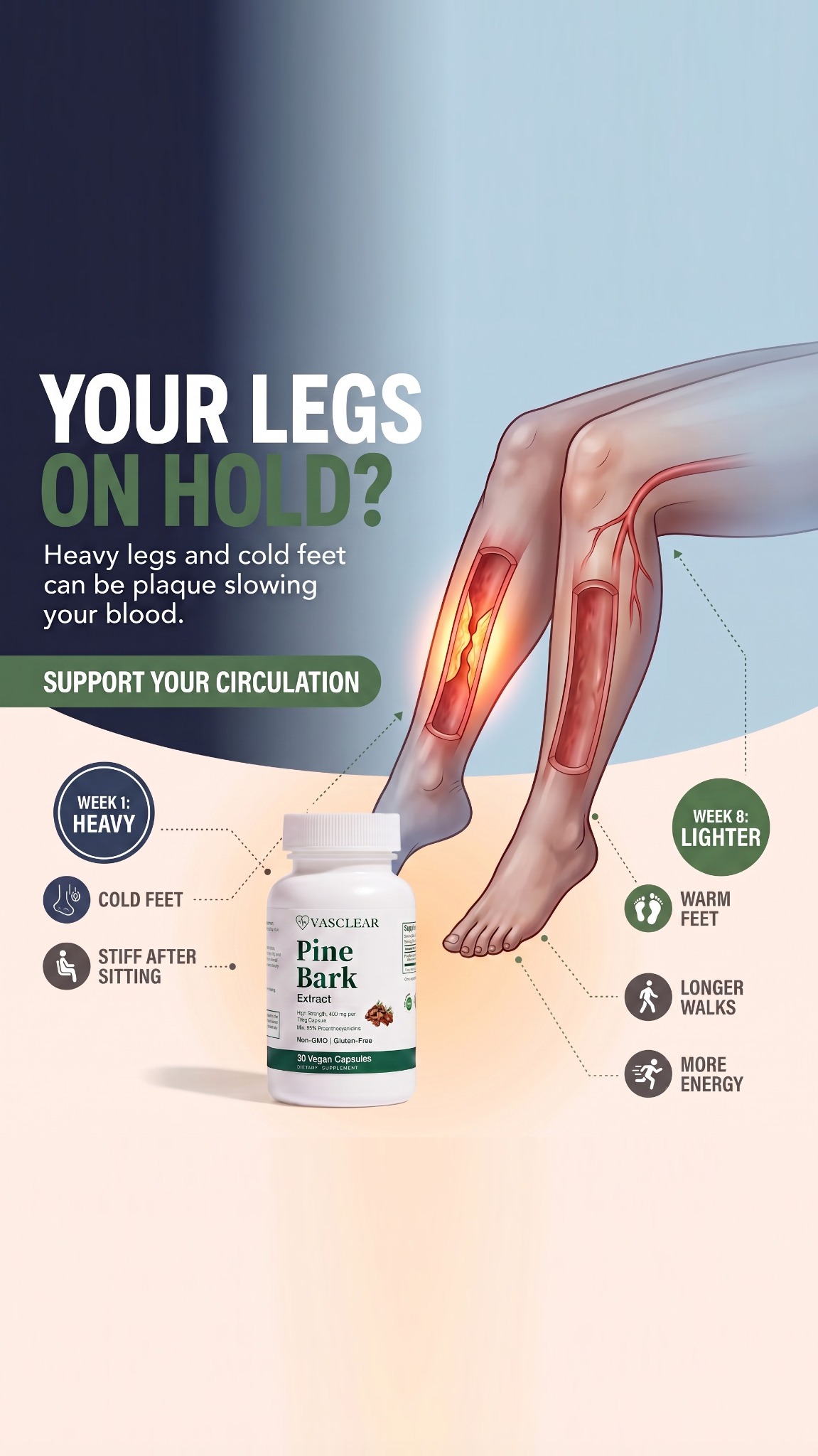 Vasclear Facebook ad: Support Healthy Circulation Naturally