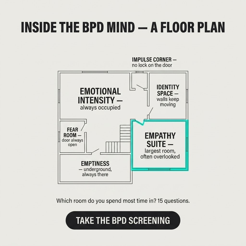 Personality Test Online Facebook ad