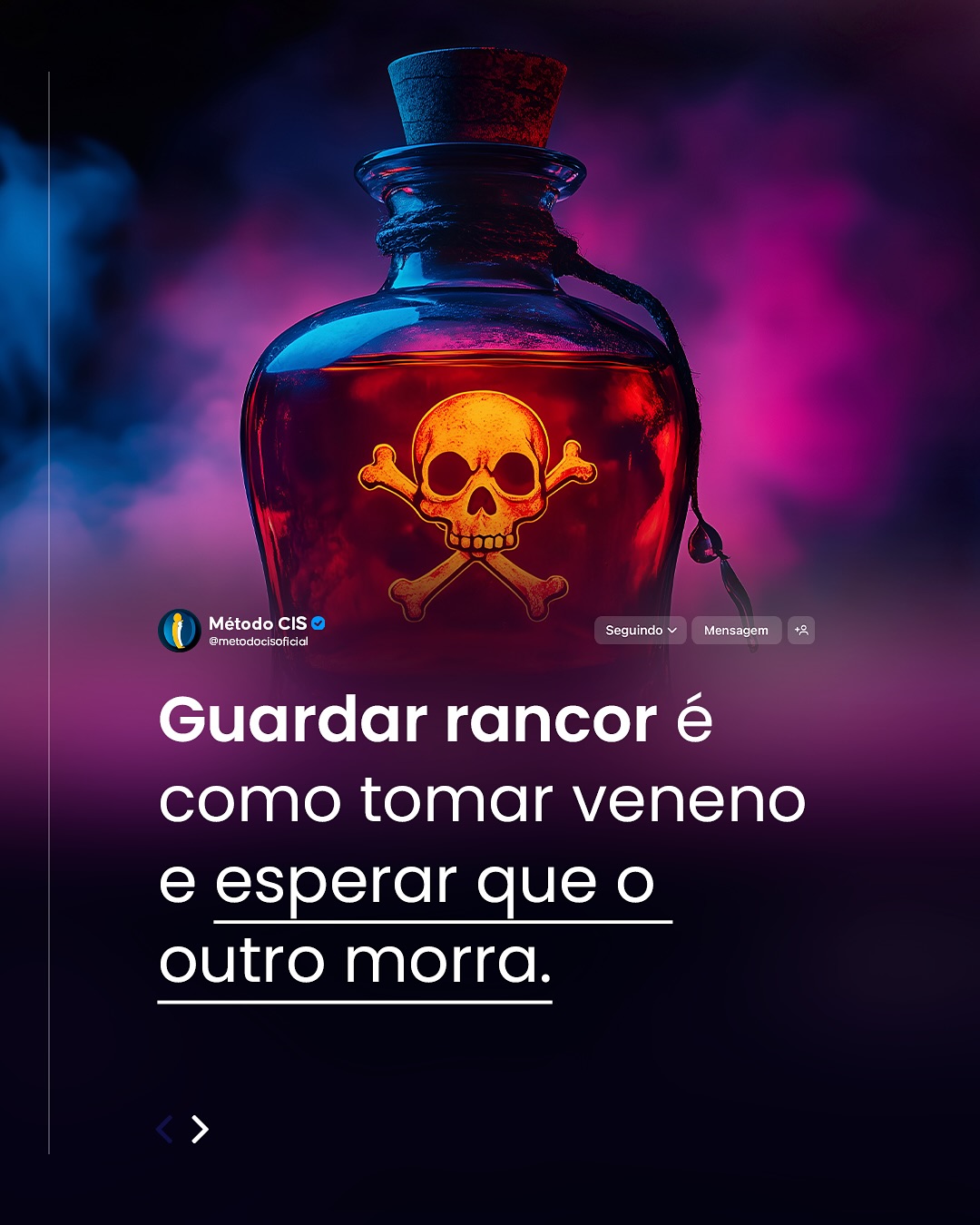 Método CIS Facebook ad