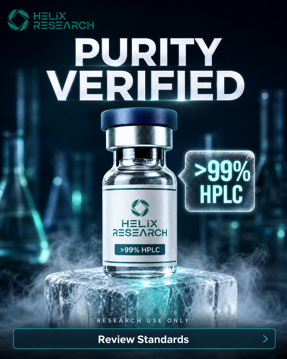 Helix Research Inc. Facebook ad: 25% Off Research Materials