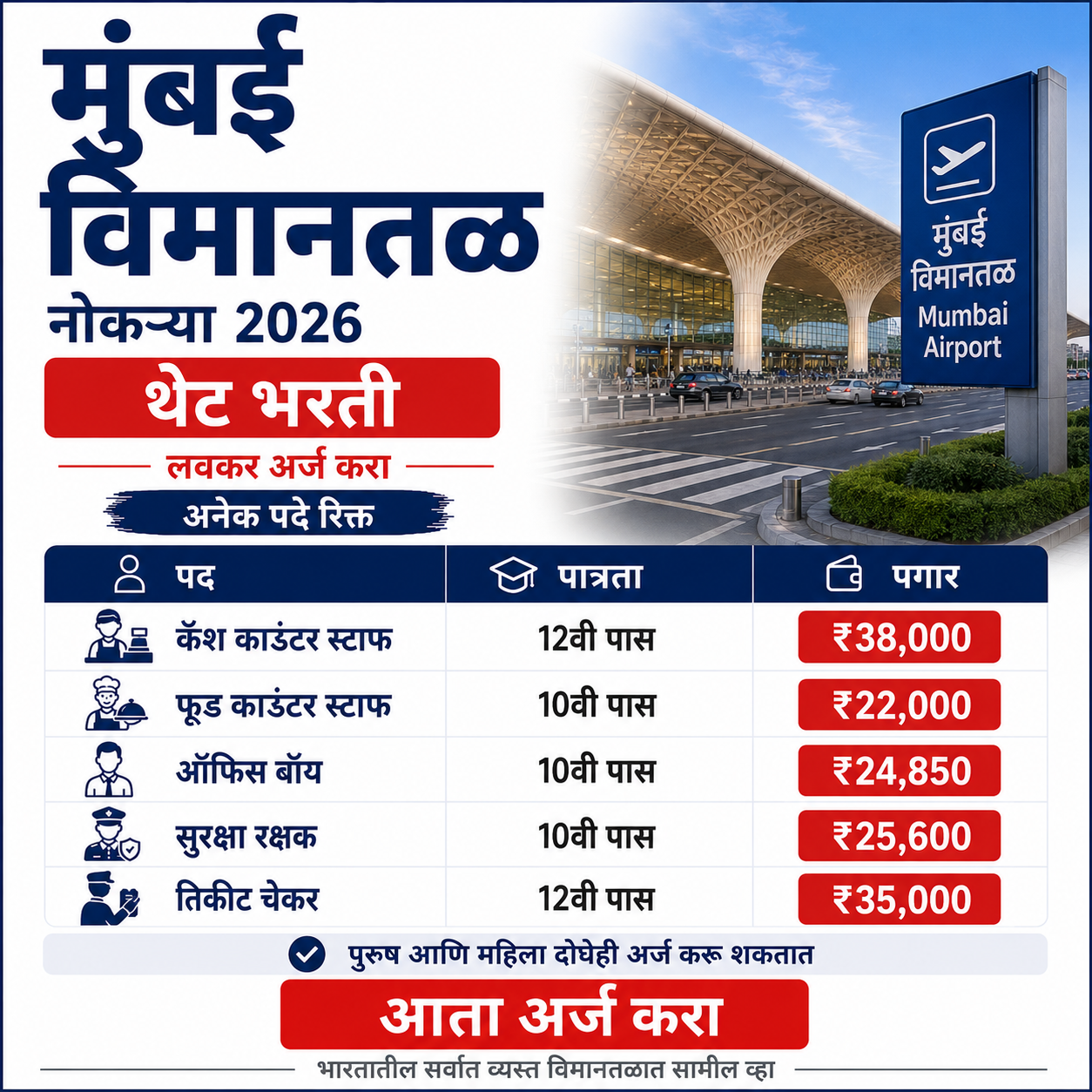 Daily Jobs Alert Facebook ad: Mumbai Airport Jobs- Apply Now, job.sarkarilakshya.com