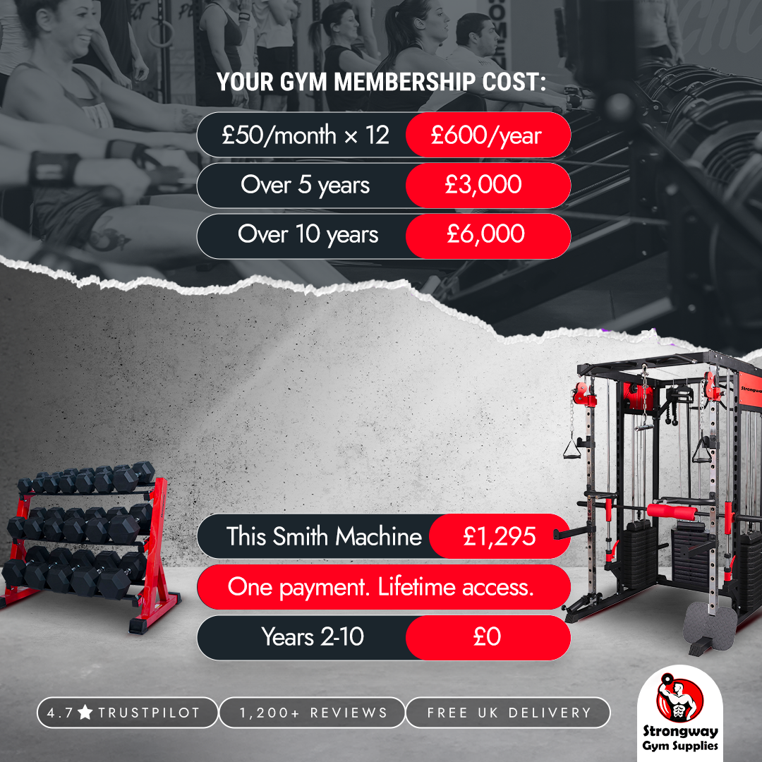 Strongway-Gym-Supplies Facebook ad