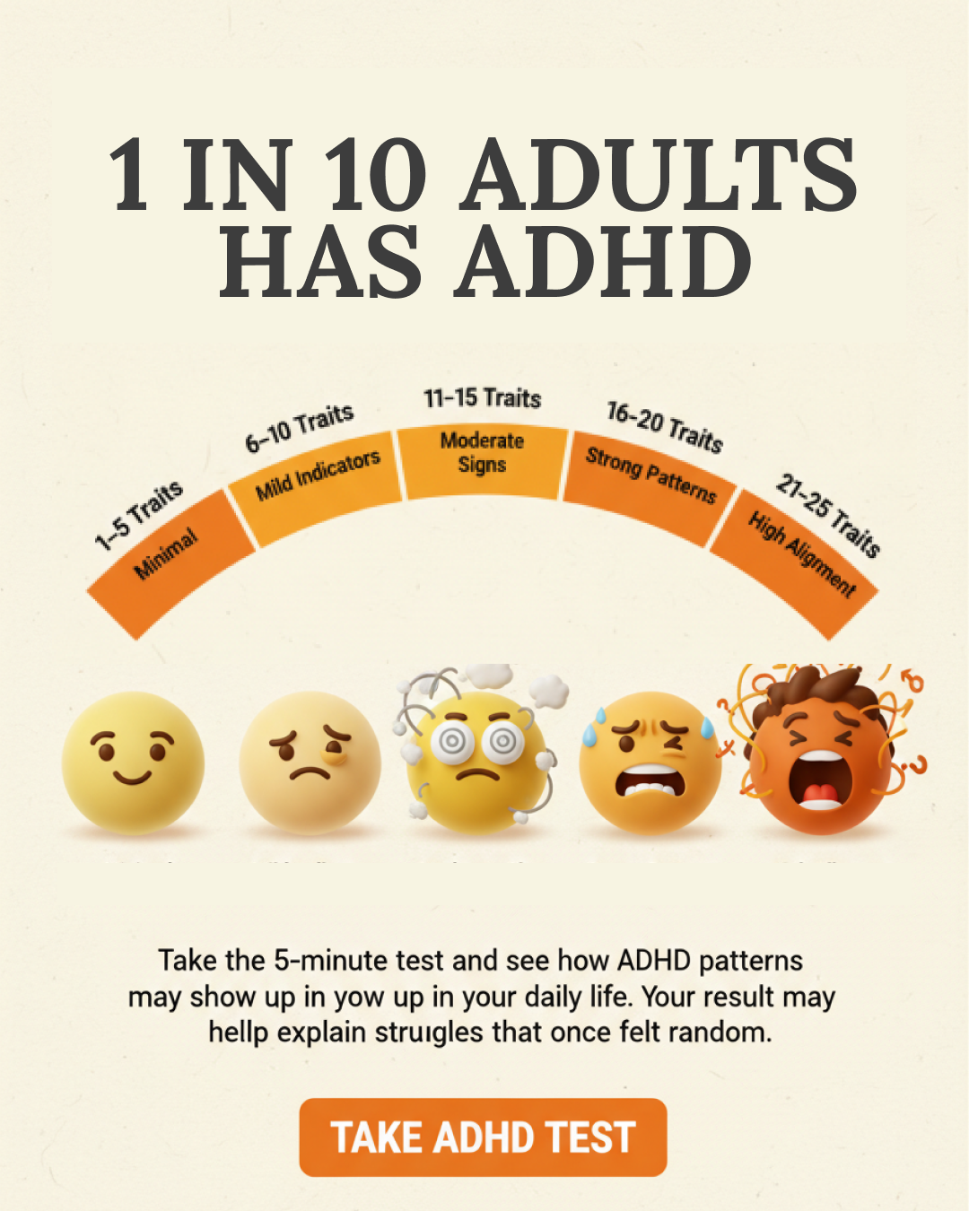 Personality Test: Created by Experts  Facebook ad