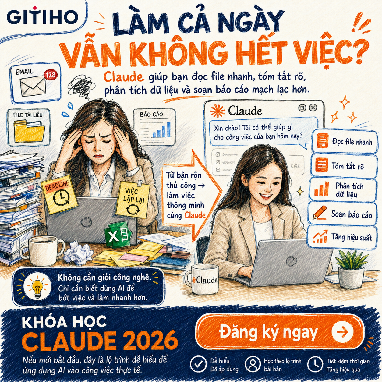 Gitiho.com Facebook ad: Làm chủ Claude từ số 0