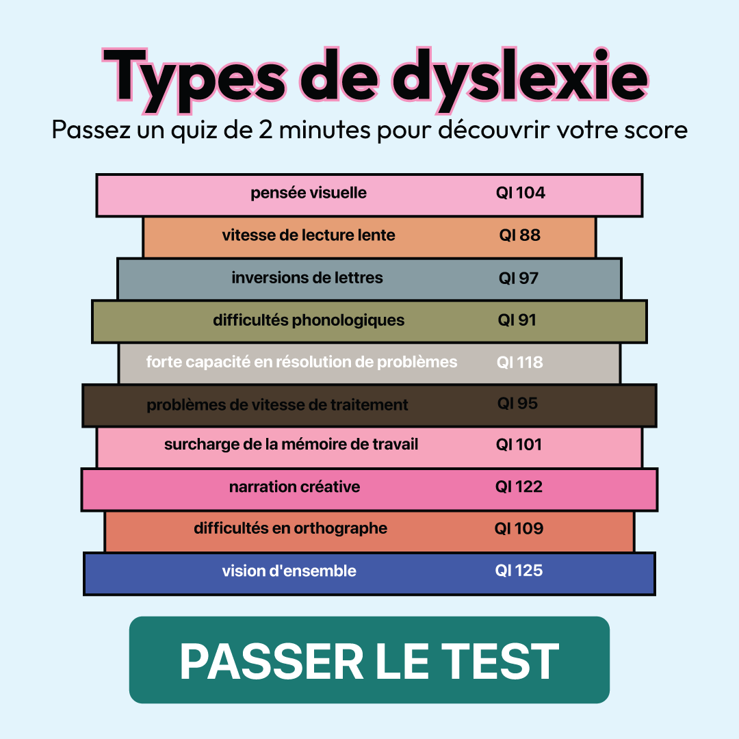 My IQ Facebook ad