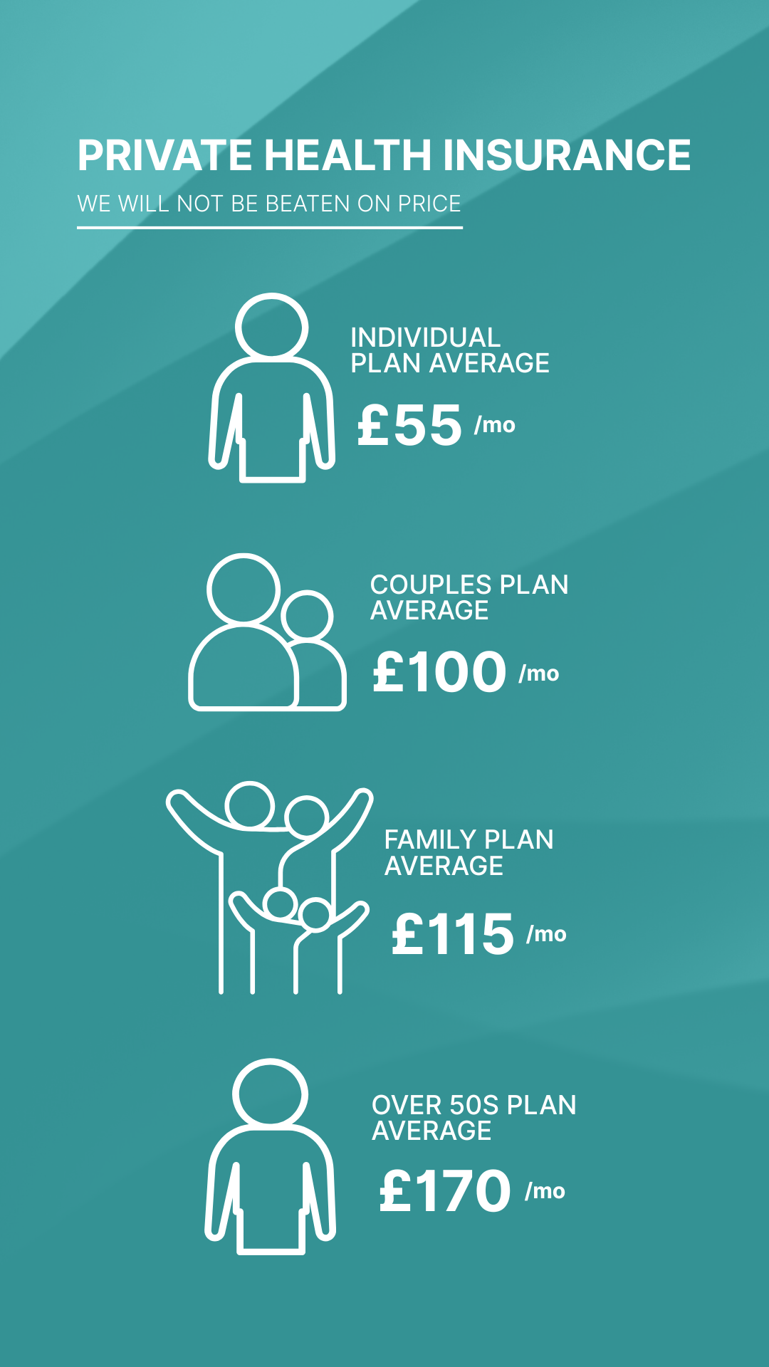 Compare Health Insurance Facebook ad from Feb 13, 2026