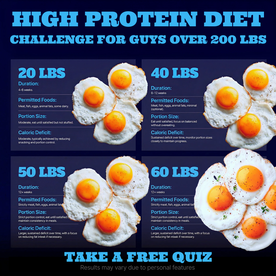 High.diet Facebook ad: It Only Takes 2 Weeks to Make a Difference