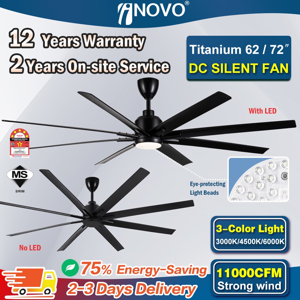 Inovo ceiling fan Facebook ad