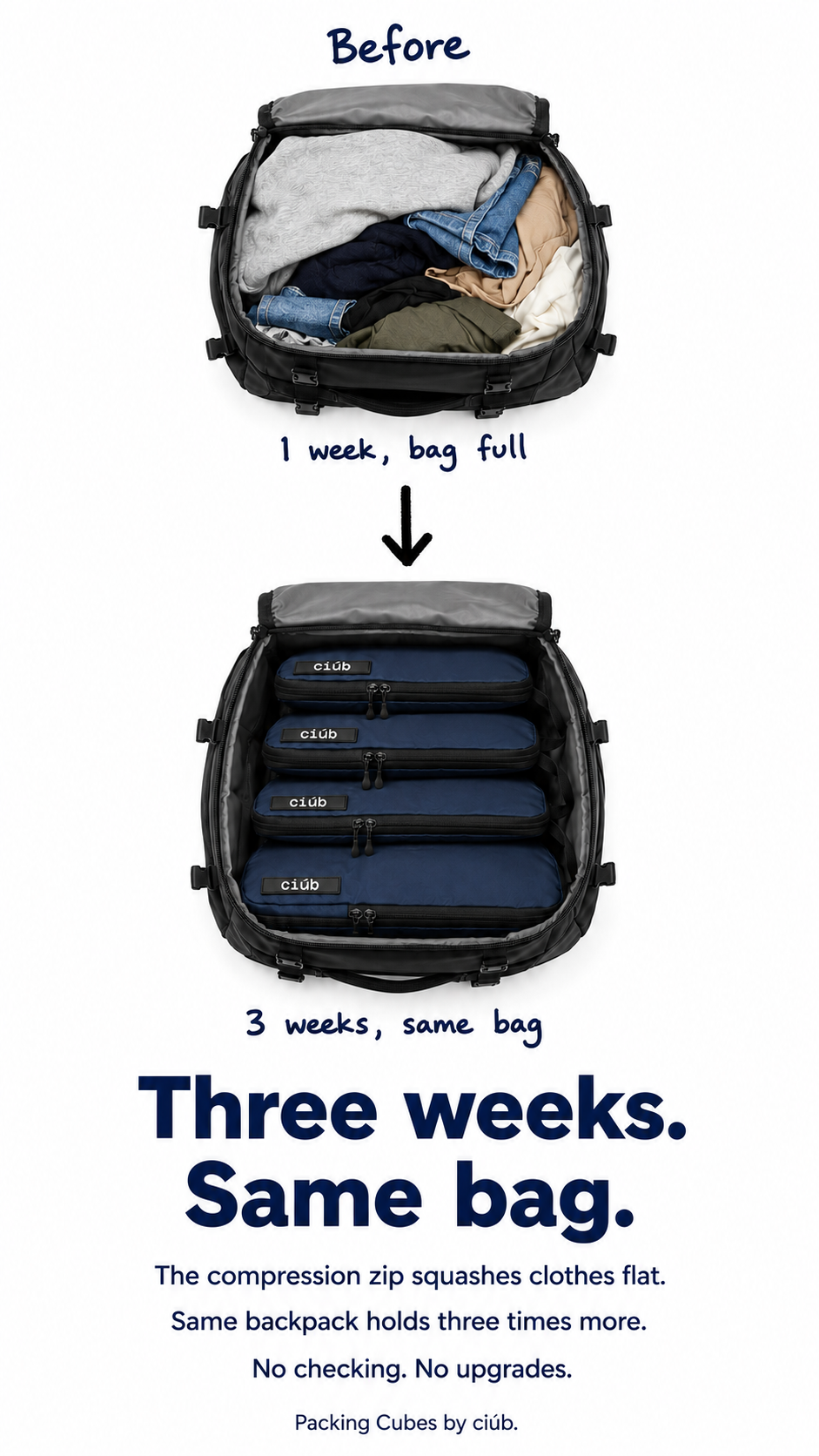 Ciúb Facebook ad