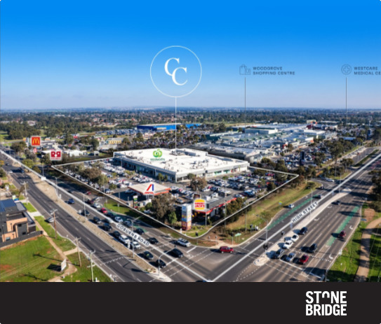 Commercial Real Estate Featured Properties Facebook ad