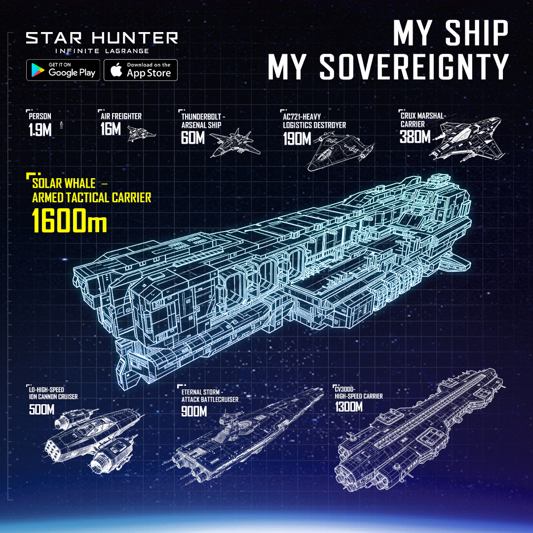 Infinite Lagrange Facebook ad: A player-driven story. Will your region be known for peace…