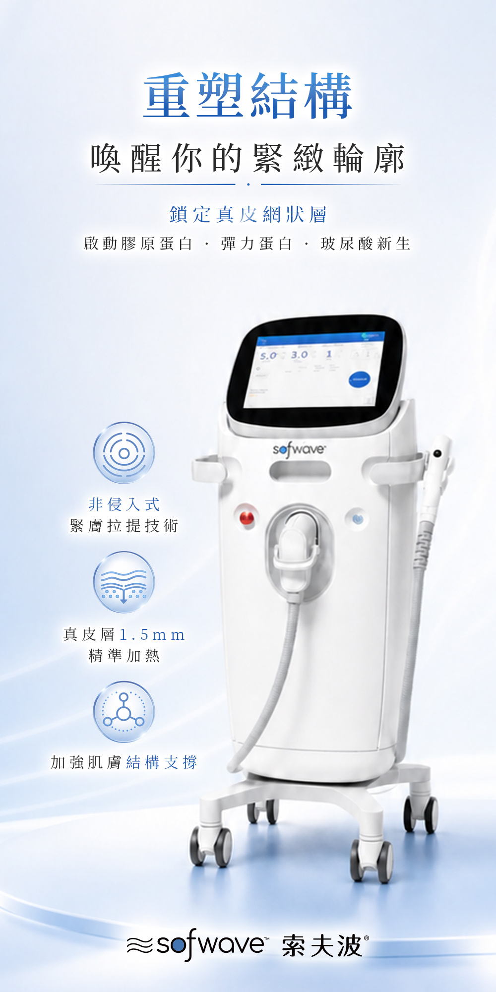 Sofwave索夫波 Facebook ad: 鬆弛與細紋的源頭,在於肌底支撐力的崩解