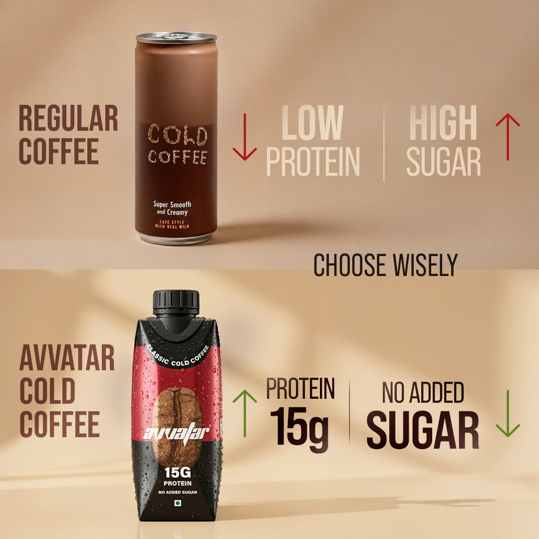 Avvatar Sports Nutrition Facebook ad