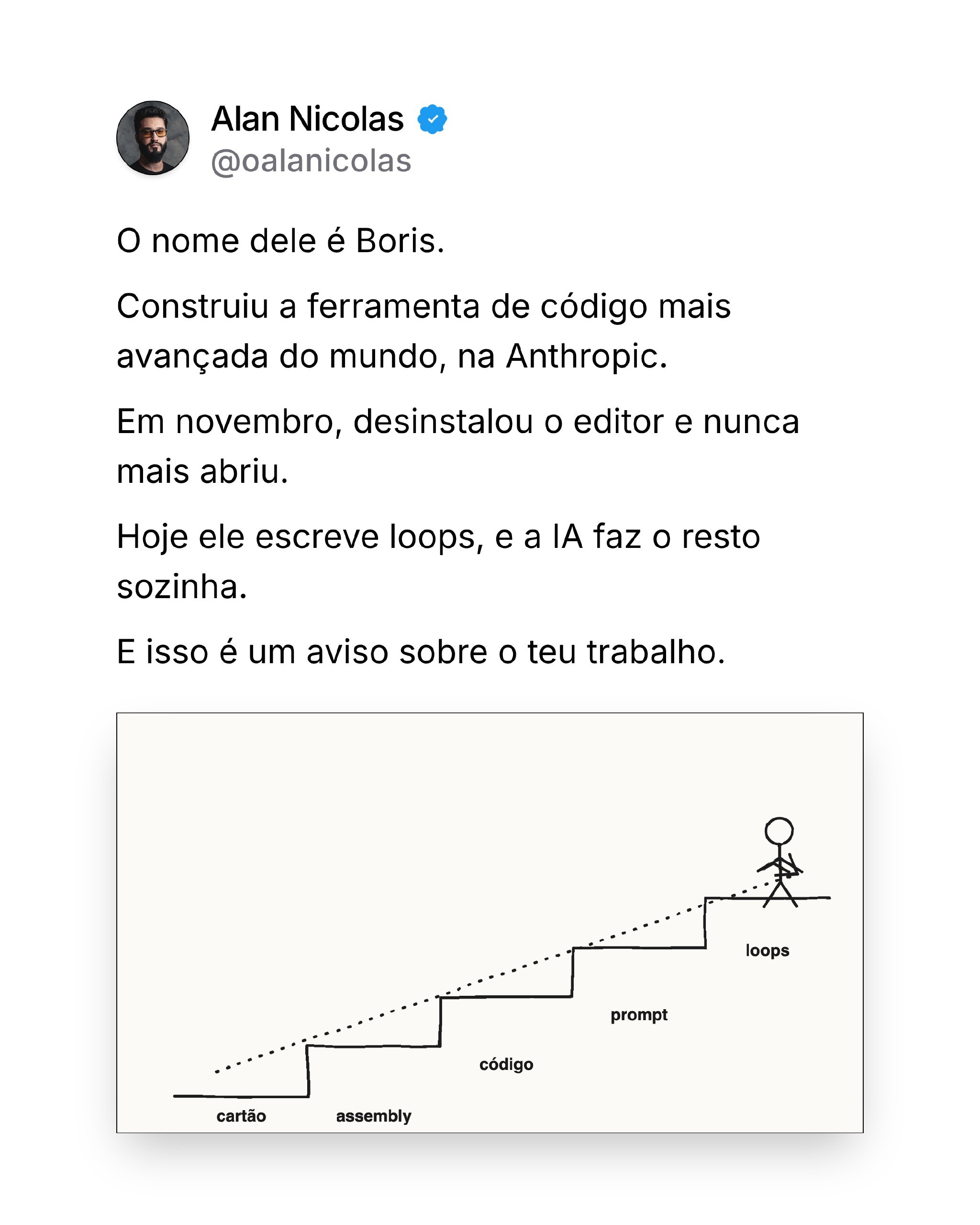 Alan Nicolas Facebook ad: O criador do Claude Code não escreve uma…
