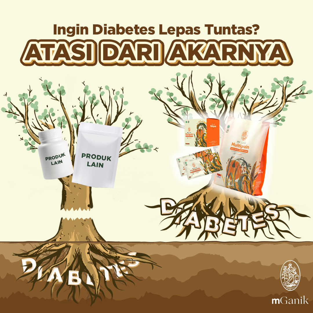 mGanik Superfood Solusi Diabetes Facebook ad