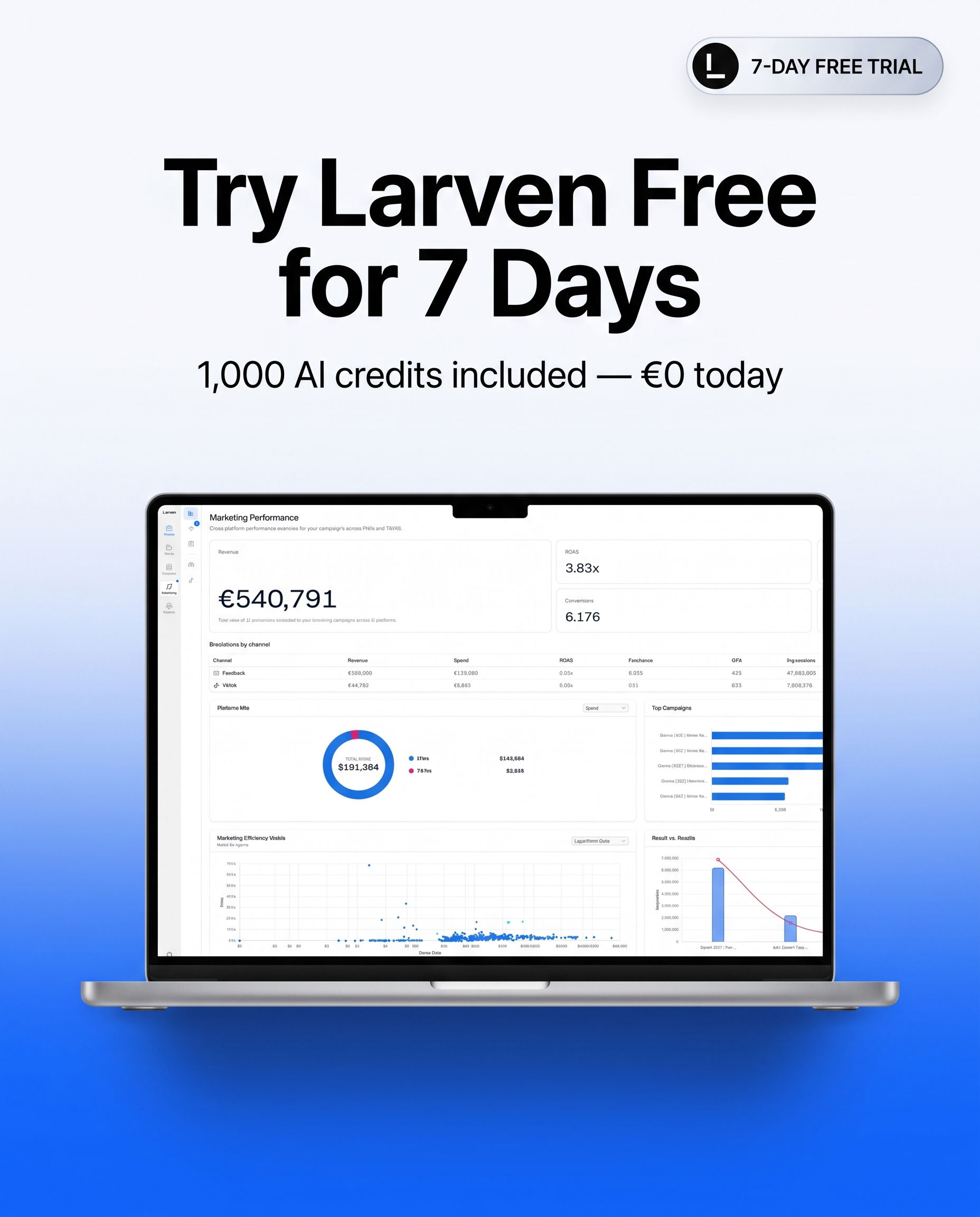 Larven AI Facebook ad