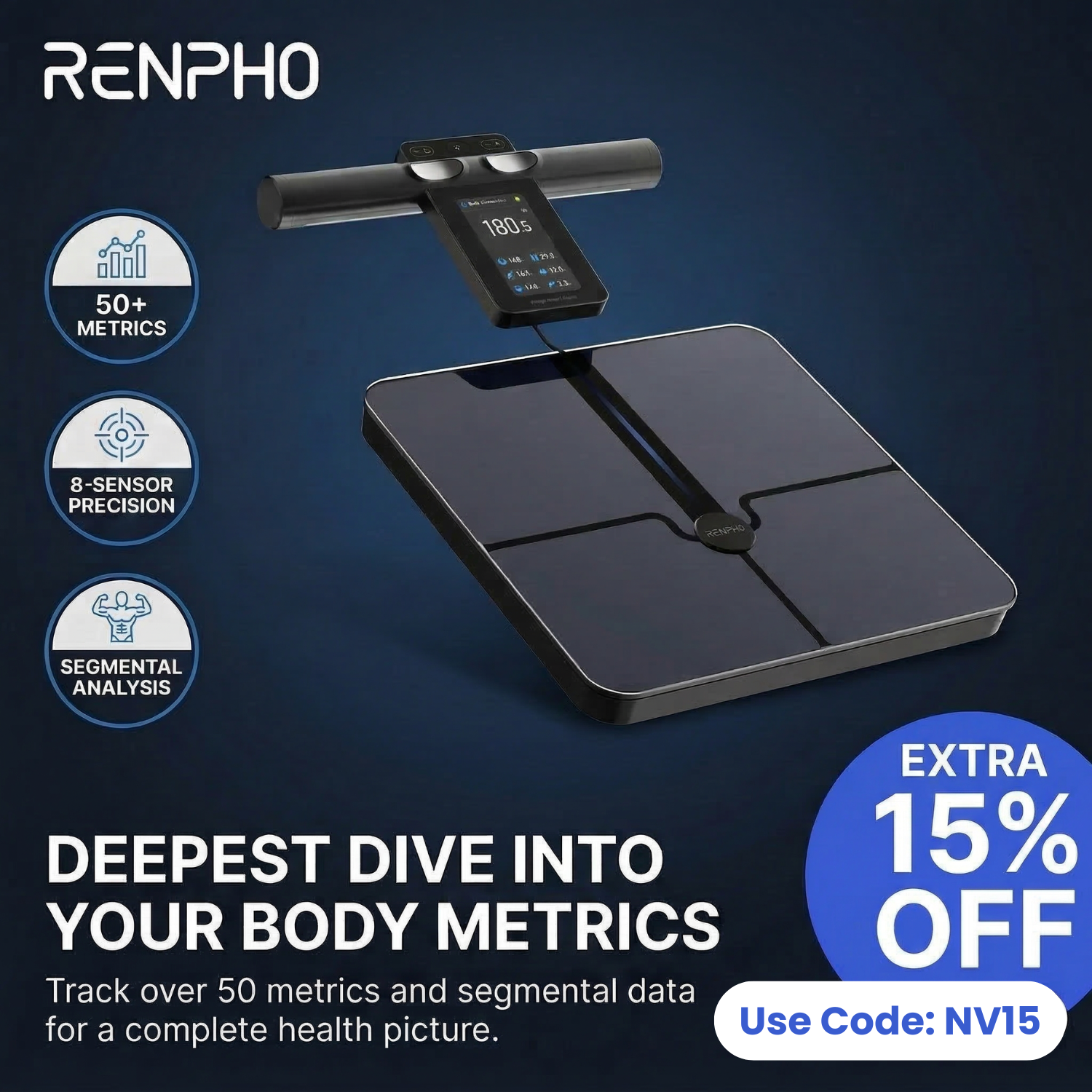 renpho Facebook ad