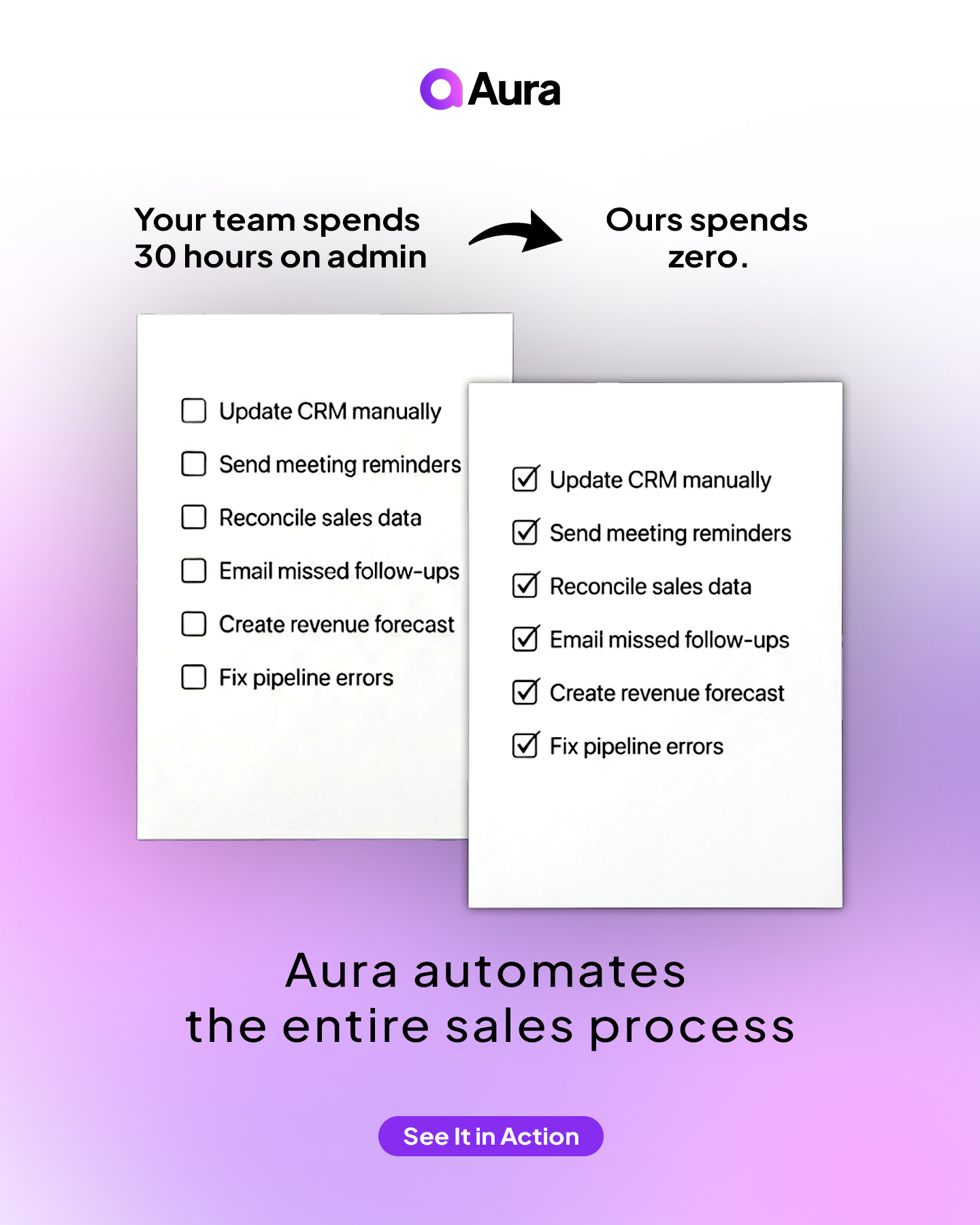 Aura AI Facebook ad: Double Your Close Rate: Aura AI